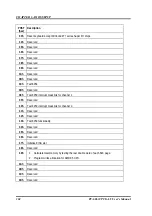 Preview for 112 page of Contec PC-686CPCI-LV User Manual