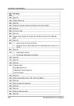 Preview for 114 page of Contec PC-686CPCI-LV User Manual