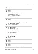 Preview for 115 page of Contec PC-686CPCI-LV User Manual