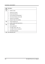 Preview for 116 page of Contec PC-686CPCI-LV User Manual