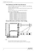 Preview for 3 page of Contec PC-SDD64V User Manual