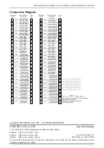 Preview for 2 page of Contec PCA96PS-0.5P User Manual