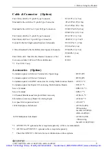 Предварительный просмотр 11 страницы Contec PCI-bus Analog Input Multi-Function Board AD12-16(PCI)E User Manual