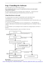 Предварительный просмотр 19 страницы Contec PCI-bus Analog Input Multi-Function Board AD12-16(PCI)E User Manual