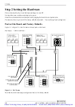 Предварительный просмотр 24 страницы Contec PCI-bus Analog Input Multi-Function Board AD12-16(PCI)E User Manual