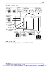 Предварительный просмотр 25 страницы Contec PCI-bus Analog Input Multi-Function Board AD12-16(PCI)E User Manual