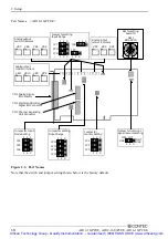 Предварительный просмотр 26 страницы Contec PCI-bus Analog Input Multi-Function Board AD12-16(PCI)E User Manual