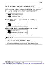 Предварительный просмотр 31 страницы Contec PCI-bus Analog Input Multi-Function Board AD12-16(PCI)E User Manual