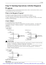 Предварительный просмотр 41 страницы Contec PCI-bus Analog Input Multi-Function Board AD12-16(PCI)E User Manual