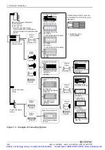 Предварительный просмотр 52 страницы Contec PCI-bus Analog Input Multi-Function Board AD12-16(PCI)E User Manual