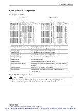 Предварительный просмотр 53 страницы Contec PCI-bus Analog Input Multi-Function Board AD12-16(PCI)E User Manual