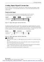 Предварительный просмотр 55 страницы Contec PCI-bus Analog Input Multi-Function Board AD12-16(PCI)E User Manual