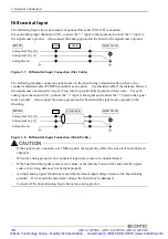 Предварительный просмотр 56 страницы Contec PCI-bus Analog Input Multi-Function Board AD12-16(PCI)E User Manual