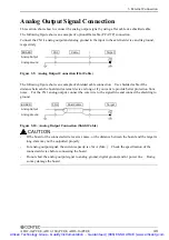 Предварительный просмотр 57 страницы Contec PCI-bus Analog Input Multi-Function Board AD12-16(PCI)E User Manual