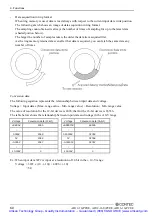 Предварительный просмотр 68 страницы Contec PCI-bus Analog Input Multi-Function Board AD12-16(PCI)E User Manual