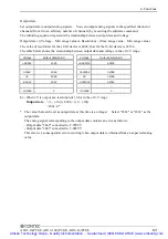 Предварительный просмотр 71 страницы Contec PCI-bus Analog Input Multi-Function Board AD12-16(PCI)E User Manual