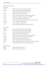 Предварительный просмотр 78 страницы Contec PCI-bus Analog Input Multi-Function Board AD12-16(PCI)E User Manual