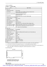 Предварительный просмотр 93 страницы Contec PCI-bus Analog Input Multi-Function Board AD12-16(PCI)E User Manual