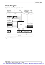 Предварительный просмотр 95 страницы Contec PCI-bus Analog Input Multi-Function Board AD12-16(PCI)E User Manual