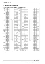 Предварительный просмотр 33 страницы Contec PI-128L(PCI)H User Manual