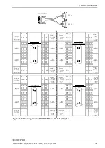 Предварительный просмотр 44 страницы Contec PI-128L(PCI)H User Manual