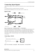 Предварительный просмотр 48 страницы Contec PI-128L(PCI)H User Manual