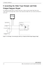 Предварительный просмотр 51 страницы Contec PI-128L(PCI)H User Manual