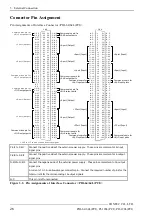 Предварительный просмотр 33 страницы Contec PI-128L User Manual