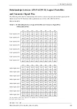 Preview for 36 page of Contec PI-128L User Manual