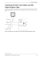 Preview for 42 page of Contec PI-128L User Manual