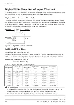 Preview for 45 page of Contec PI-128L User Manual