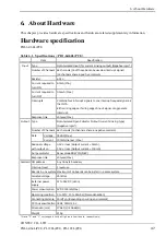 Preview for 54 page of Contec PI-128L User Manual