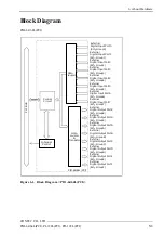 Preview for 58 page of Contec PI-128L User Manual