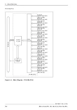 Предварительный просмотр 59 страницы Contec PI-128L User Manual