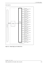 Предварительный просмотр 60 страницы Contec PI-128L User Manual