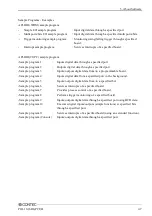 Preview for 54 page of Contec PIO-16/16RL(PCI)H User Manual