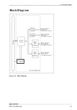 Preview for 62 page of Contec PIO-16/16RL(PCI)H User Manual