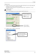 Предварительный просмотр 32 страницы Contec PIO-32/32B(PCI)V User Manual