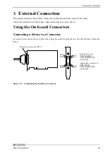 Предварительный просмотр 34 страницы Contec PIO-32/32B(PCI)V User Manual