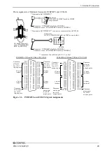 Preview for 36 page of Contec PIO-32/32B(PCI)V User Manual