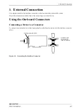 Preview for 34 page of Contec PIO-32 Series User Manual