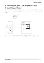 Preview for 42 page of Contec PIO-32 Series User Manual