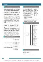 Preview for 2 page of Contec PO-128L(PCI)H Quick Start Manual