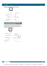 Preview for 4 page of Contec PO-128L(PCI)H Quick Start Manual