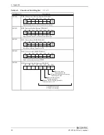 Предварительный просмотр 79 страницы Contec PT-955SHX User Manual