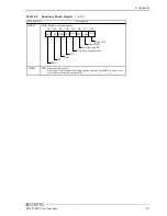 Предварительный просмотр 82 страницы Contec PT-955SHX User Manual