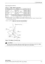 Preview for 16 page of Contec PT-E731 User Manual