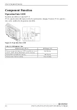 Preview for 25 page of Contec PT-E731 User Manual