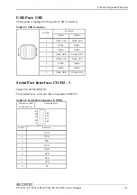 Preview for 32 page of Contec PT-E731 User Manual