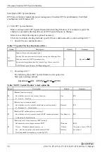 Preview for 79 page of Contec PT-E731 User Manual